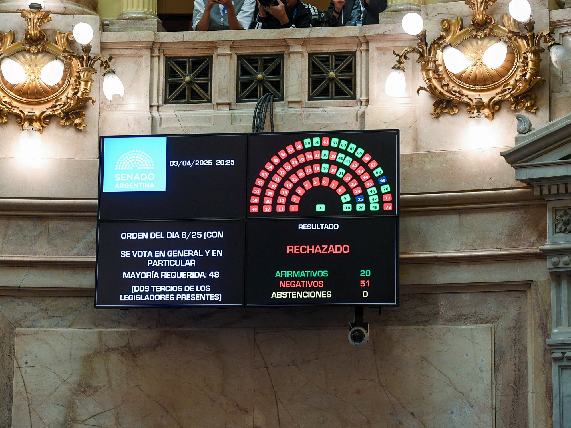 Impacto negativo en la imagen del oficialismo.
