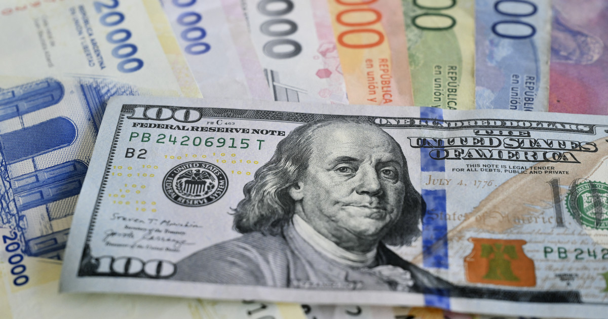 Qué es un swap y la experiencia que tiene la Argentina con China