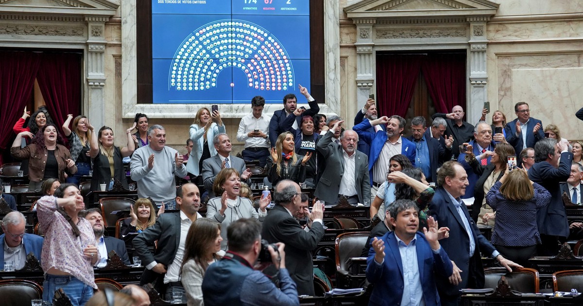 el Gobierno evalúa convocar a extraordinarias en el Congreso antes del 10 de diciembre para acelerar sus reformas