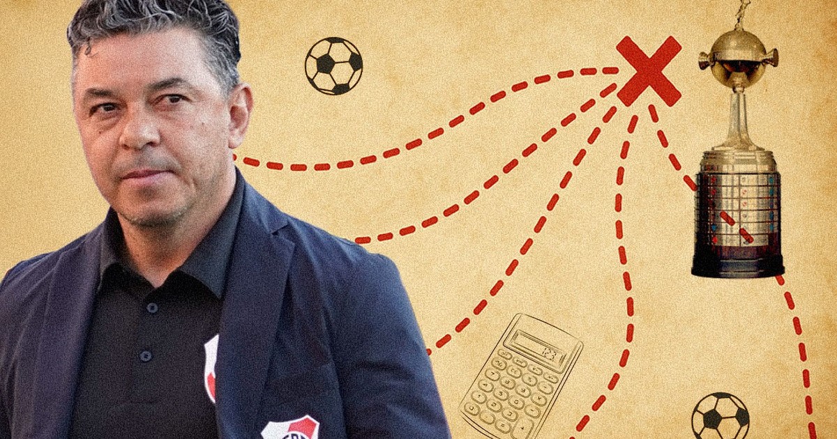 Encuesta Olé: ¿River se clasifica a la Copa Libertadores 2026? :: Olé