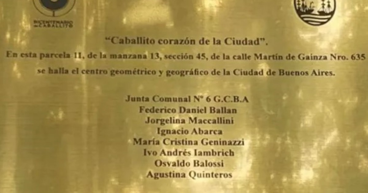 ¿Por qué se corrió el centro de CABA? El centro de la Ciudad ya no es El Cid: dónde queda ahora y por qué se corrió